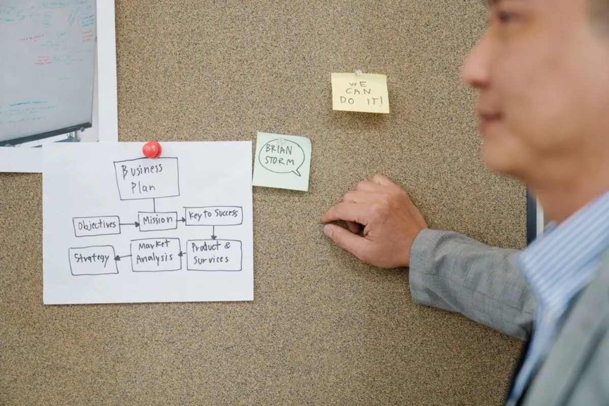 decision guide